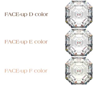 Are D, E, F colored diamonds really all colorless?