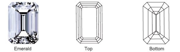 Popular Loose Emerald Diamond Shape