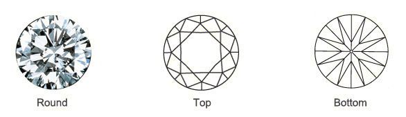 Popular Loose Round Diamond Shape