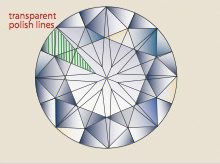Very Good Diamond Polish