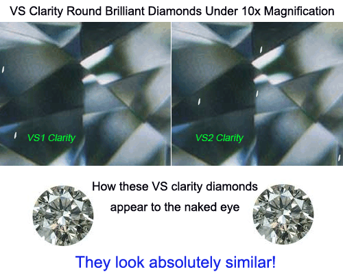 vs1 and vs2 clarity difference